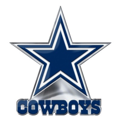 Fan Mats  LLC Dallas Cowboys Embossed Color Emblem2 Blue