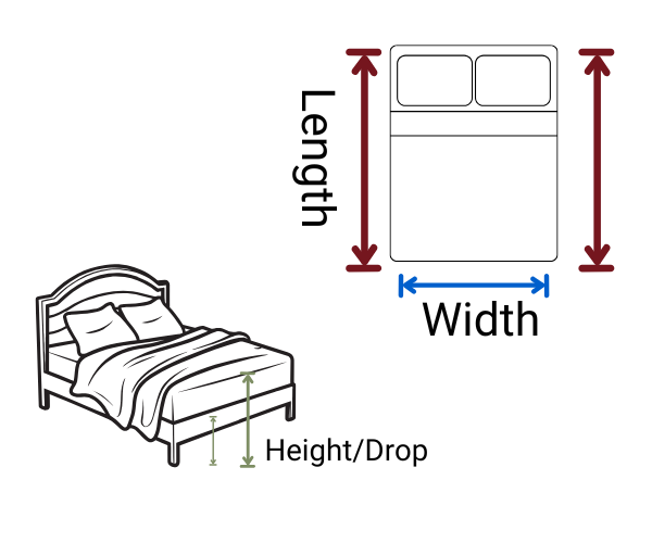 Bed size width x length illustration.