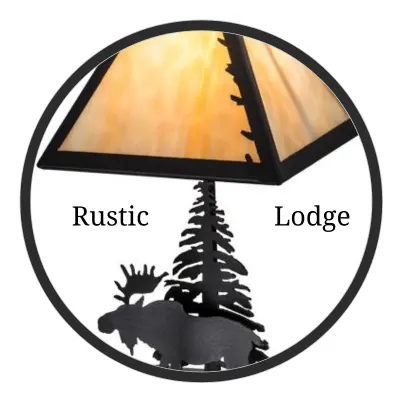 Shop Rustic Lodge and Cabin Lighting