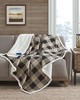 Olliix Linden Oversized Mink to Berber Heated Throw Tan