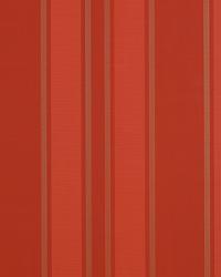 MORGAN STRIPE CORAL by  Schumacher Wallpaper 