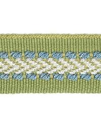 Potter Braid Marine by  Stout Trim 